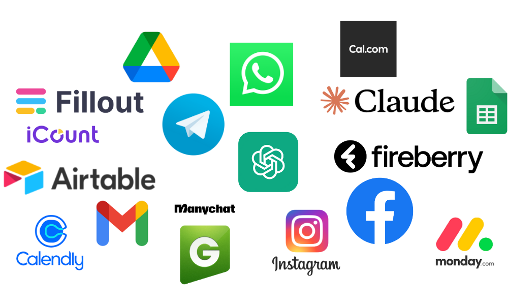 מערכות פופולריות לאוטומציה